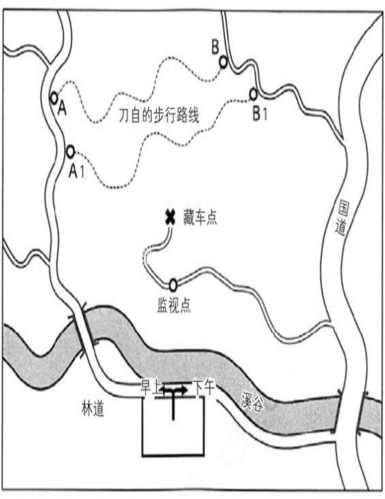 天藤真合集