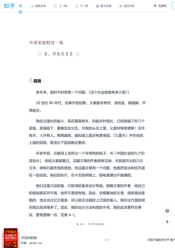 知乎严选 守住你的钱