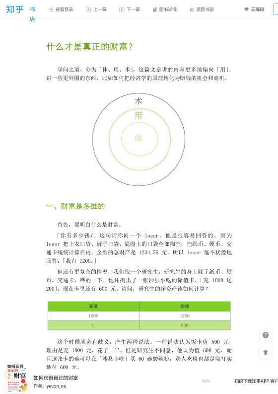 知乎严选 如何获得真正的财富